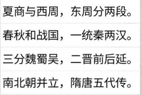 中国历史朝代表顺口溜 - 中国朝代顺口溜简化版