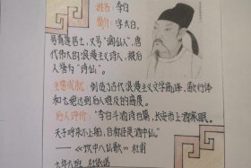 历史人物卡模板 - 历史人物卡片