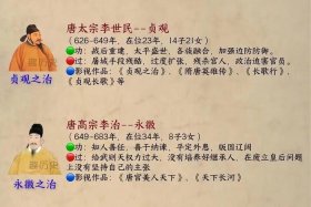 历史人物起名大全 - 历史人物名字大全及人物特点