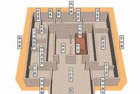 谁的墓没有被盗，谁的墓没被盗过