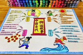 现在被神化的著名人物 - 中国神化人物与其相关的故事