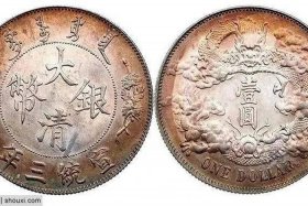 中国杰出历史人物金币价格 中国历代金币