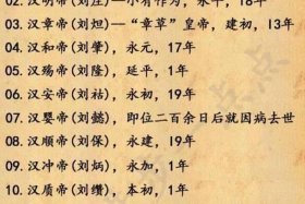 汉朝的历史人物和历史事件（汉朝的历史人物和历史事件有哪些）