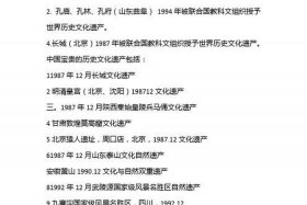 怎么描述中国历史 怎么描述中国历史文化