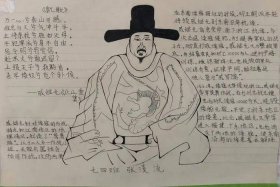 中国历史人物归纳表图片，中国历史人物归纳表图片简笔画