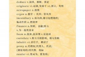 雅思口语中国历史名人；雅思口语历史人物