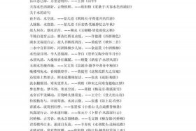 与水有关的中国经典故事、跟水有关的故事古诗