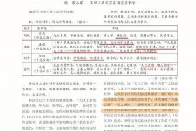 历史人物阅读理解、历史人物阅读理解题及答案