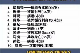 中国历史十大死因 中国历史十大死因排名