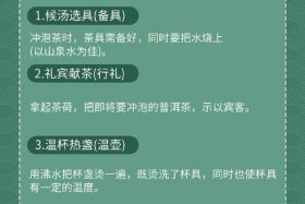 中国茶道奠基人是谁（茶道的奠基人）