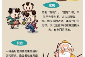 有历史人物的游戏，历史人物小游戏