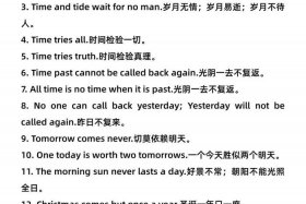 雅思国家名人 雅思名人名言