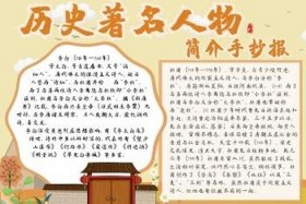中国历史人物介绍信图片；历史人物介绍模板