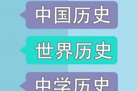 中国历史软件 - 中国历史的软件