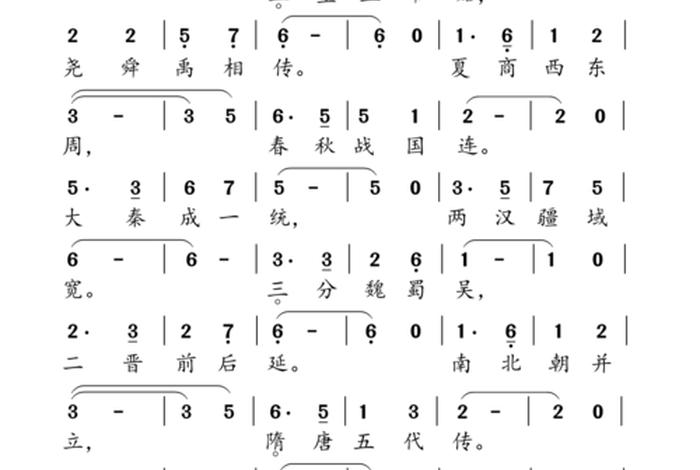 中国历史朝代歌词 中国历史朝代歌歌词完整版