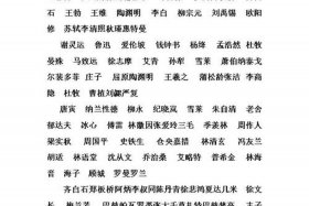 历史人物传记作文500字初二 关于历史人物传记的作文