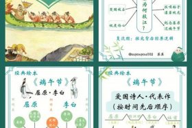 屈原投江事件 屈原投江发生在哪个地区