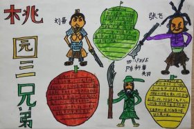 中国历史人物绘画手抄报 中国历史人物绘画手抄报图片