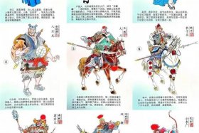 中国人物排名前10名 - 中国人物排名表