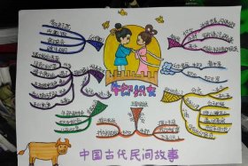 中国历史人物和中国民间故事（中国历史人物和中国民间故事的关系）