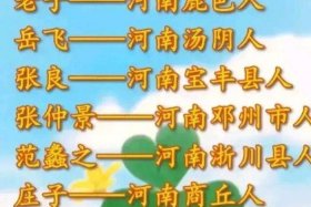 中国历史人物名单古代名人 中国历史人物名单古代名人图片