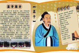 古人孟轲（孟轲是哪个朝代的人）