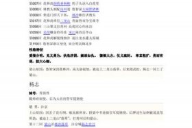 梁山人物祖籍、梁山籍名人榜