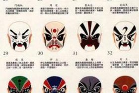 脸谱中国创始人是谁（脸谱机构创始人）