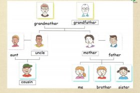 英语人物名称大全 - 英语人物名称大全图片