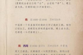 中国历史人物故事君王，古代君王故事