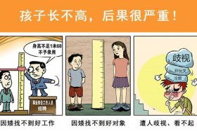 历史人物身高矮小排行、历史人物身高矮小排行榜图片