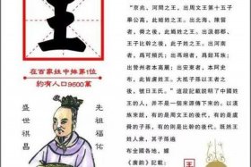 哪些历史人物姓王，有哪些历史名人姓王？