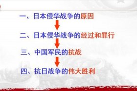 中国历史和欧洲交集，中国和欧洲的历史渊源