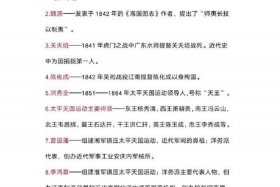 历史人物2完整版 历史人物资料大全