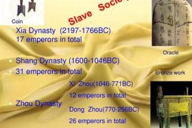 中国历史人物 英语书籍（中国历史人物 英语书籍有哪些）