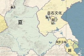 历史人物学习；学过的历史人物