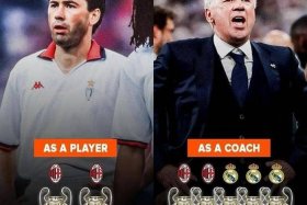 欧冠第一人是哪个国家，欧冠第一梯队