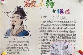 历史人物读书卡片怎么写、历史人物的读书卡片有哪些