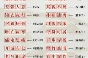 中国历史人物成语故事四年级 - 中国古代人物历史成语故事