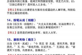 历史人物词语典故 历史人物词语典故有哪些
