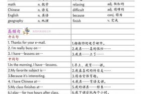 英语介绍中国历史人物带翻译、关于介绍一个中国历史人物的英语作文