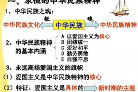 中国历史怎么体现了自强精神 从自强的历史历程看民族精神