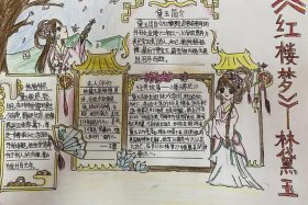 中国四大名著的主要人物特点小报（中国四大名著概括出人物特点）