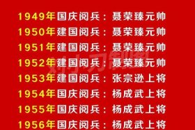 中国建国历史人物 - 中国建国历史人物简介