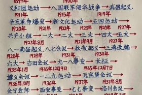 中国历史 日本人写的 - 日本人写的中国近代史