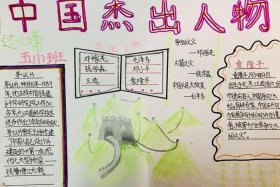 中国创造的人物，中国创造的人物事迹