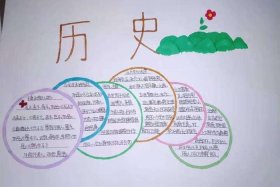中国历史趣闻趣事，中国历史趣闻趣事手抄报