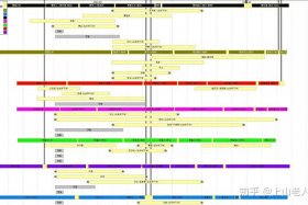 中国历史人物排列表，秒懂百科中国历史人物
