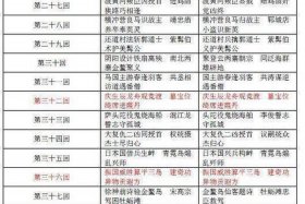 水浒传人物身份证；水浒传人物身份证怎么画