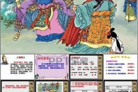 中国历史人物推荐卡西门豹，介绍历史人物西门豹